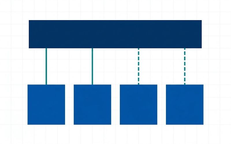 Diagram of a federal layer above state tiles with solid and dashed links, showing AI preemption is not yet settled